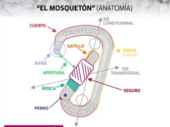 mosqueton_3